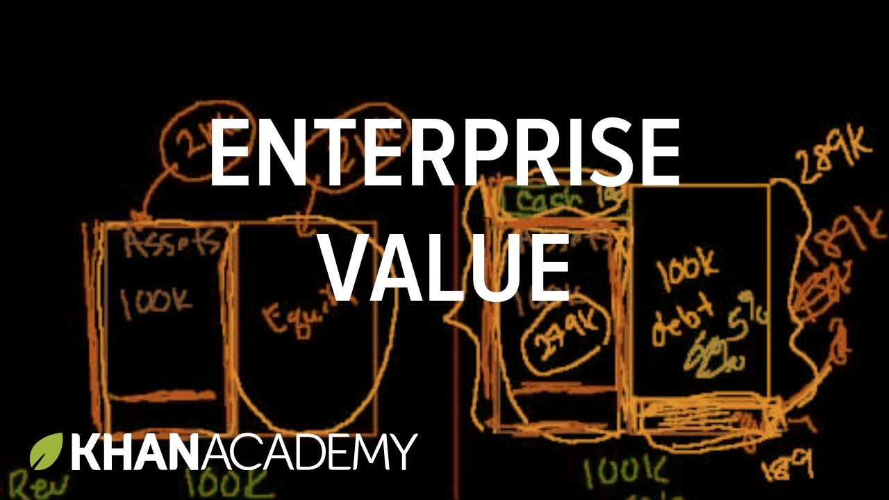 Enterprise Value Multiples | Equity Value Multiples