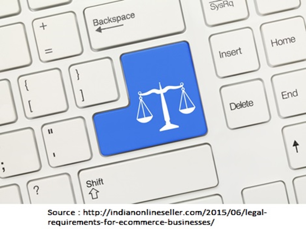 Legal Aspects of E-Commerce