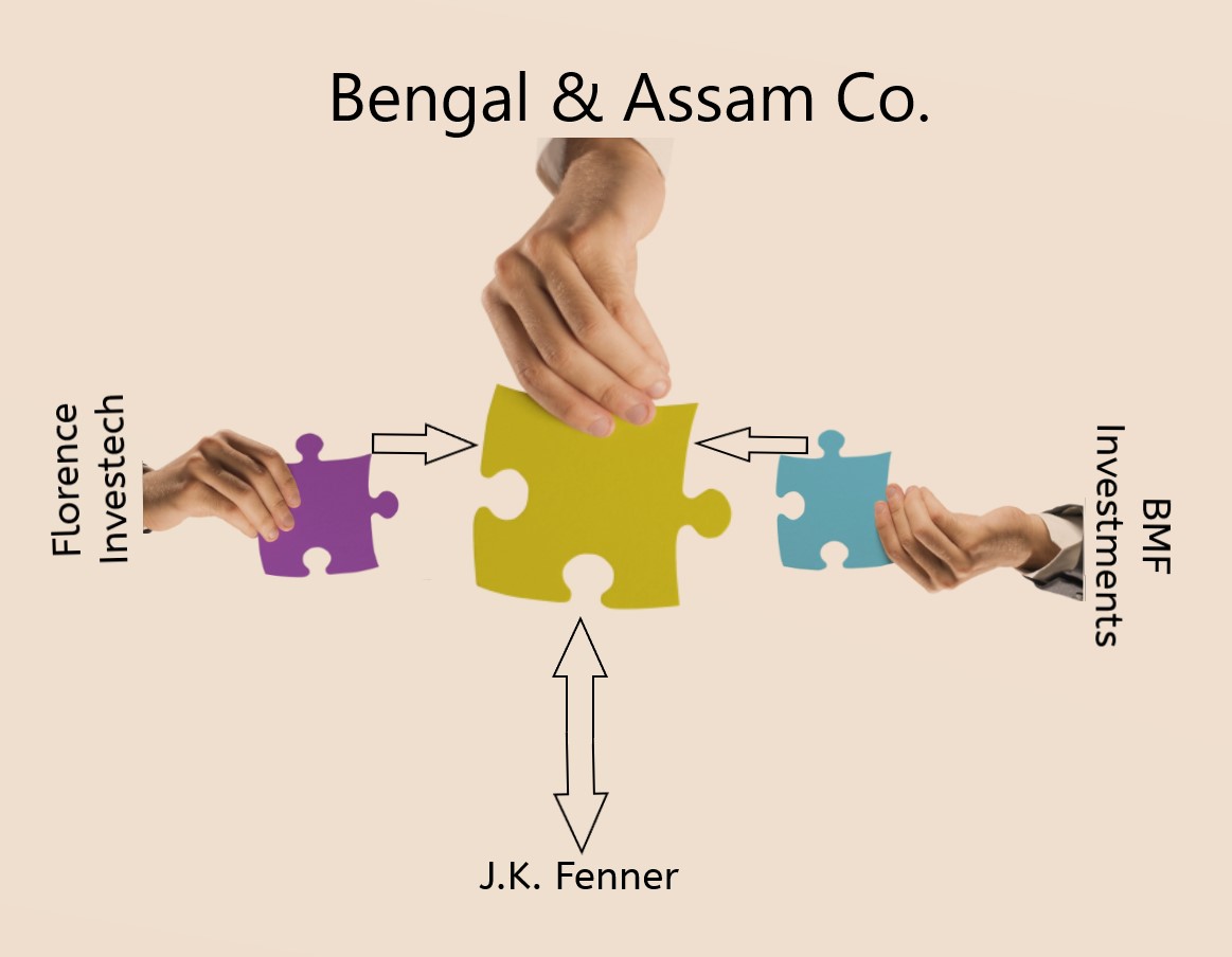 Bengal-Assam-Florence-BMF-JK-Fenner-Merger