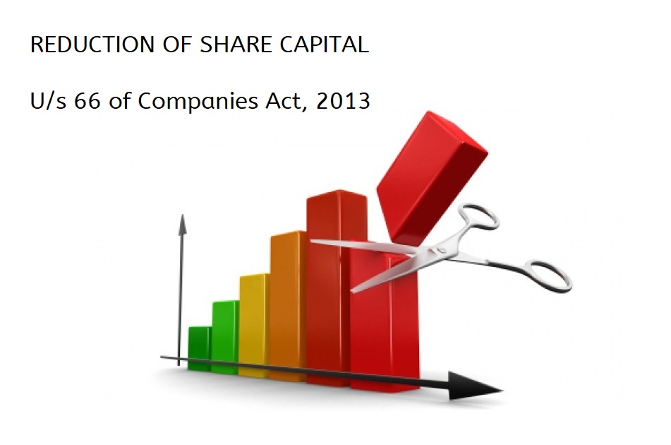 Reduction-of-Capital-Sagar-Soya