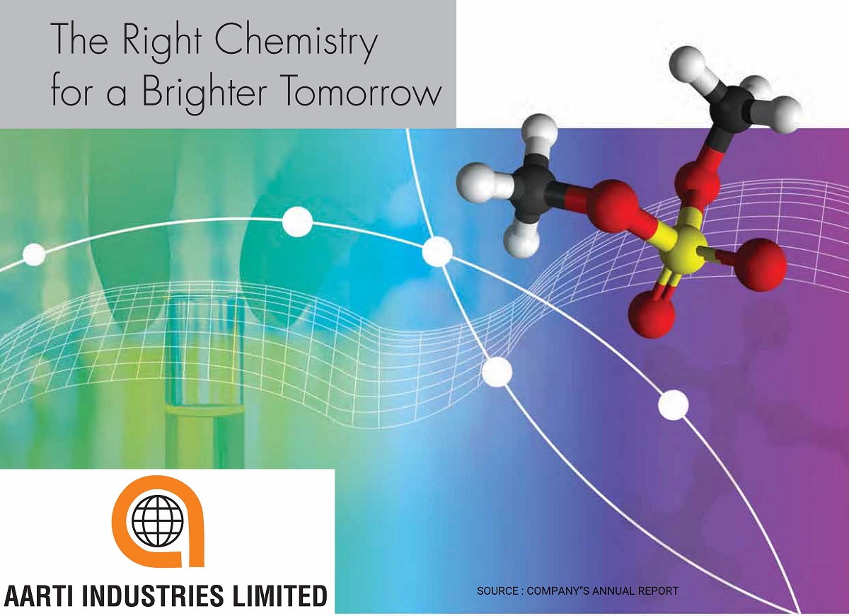 Aarti-Industries-Demerger-Nascent-Chemicals-Aarti-Surfactants