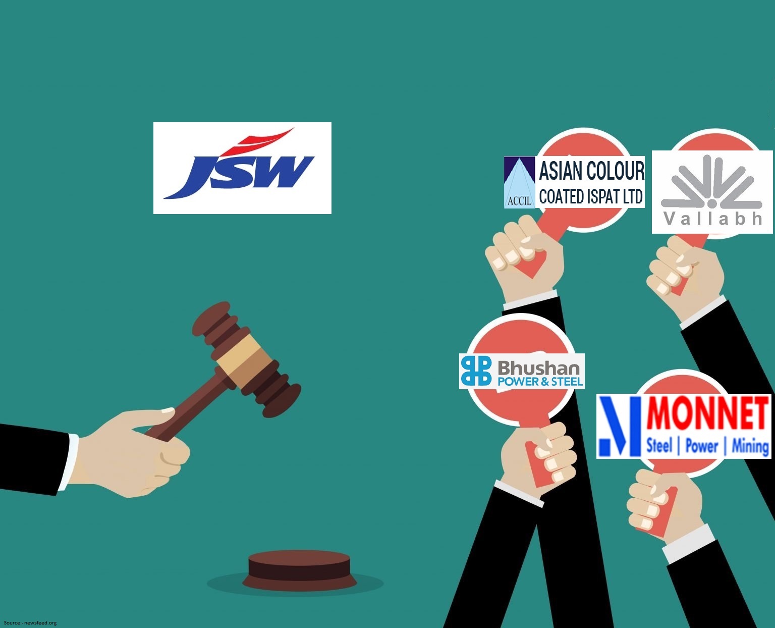 JSW-Steel-Asian-Colour-Coated-Insolvency-Resolution