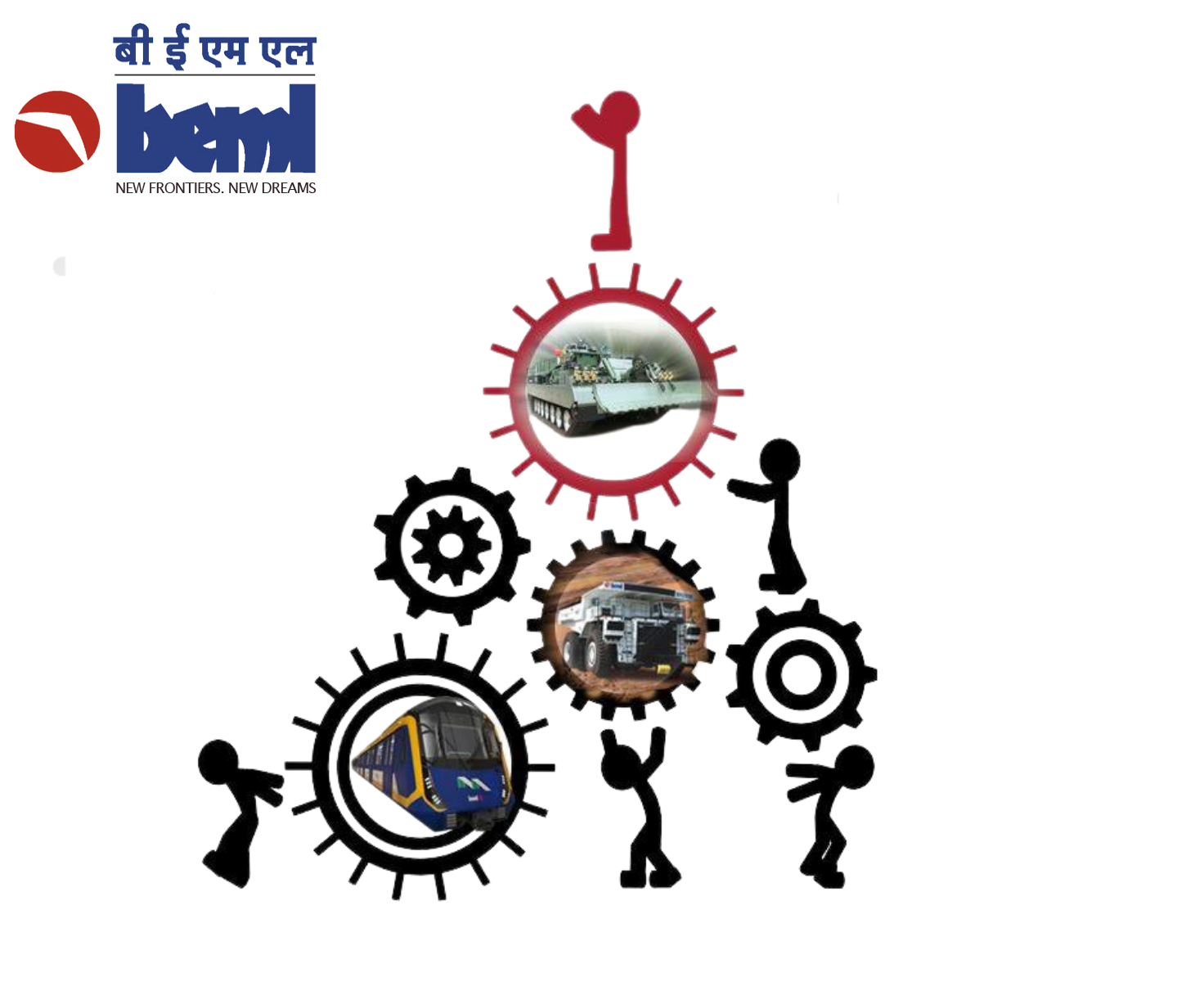 BEML-Divestment-Demerger-Non-Core-Assets